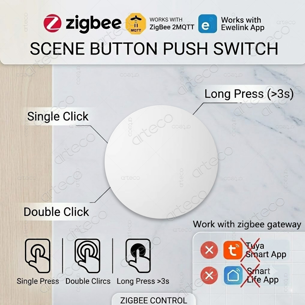 Home Automation Ideas - Tombol Zigbee Sakelar Adegan Nirkabel Pengendali