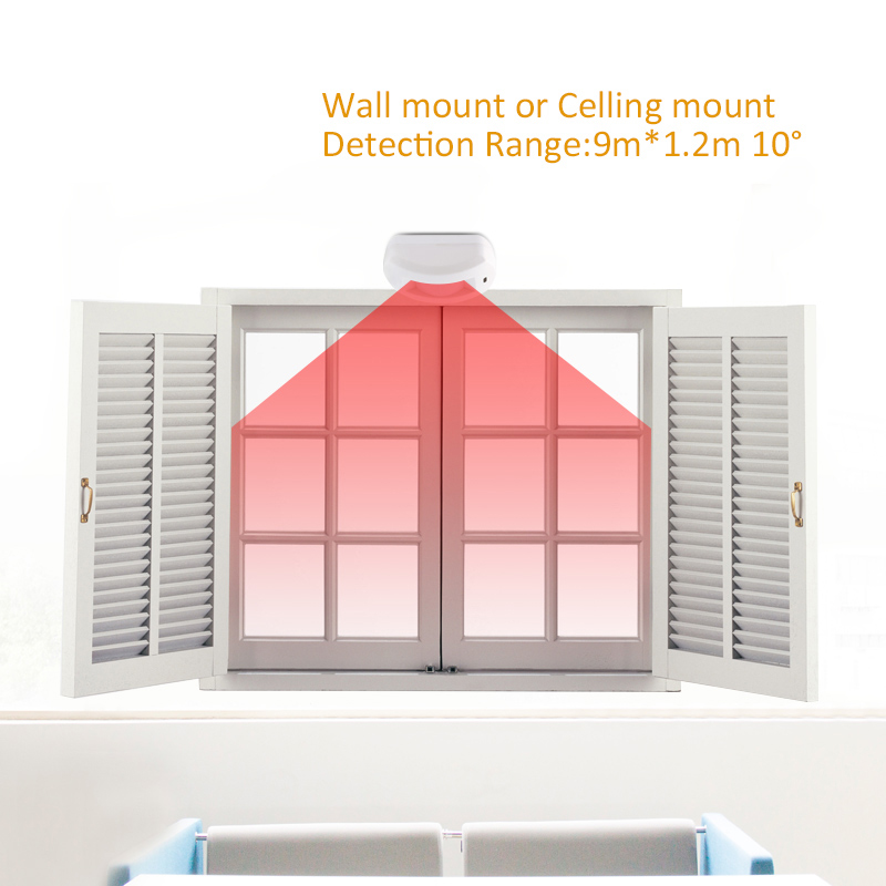 Motion Sensor Pir Wired - Sensor Gerak Tirai Berkabel DC12V Dalam