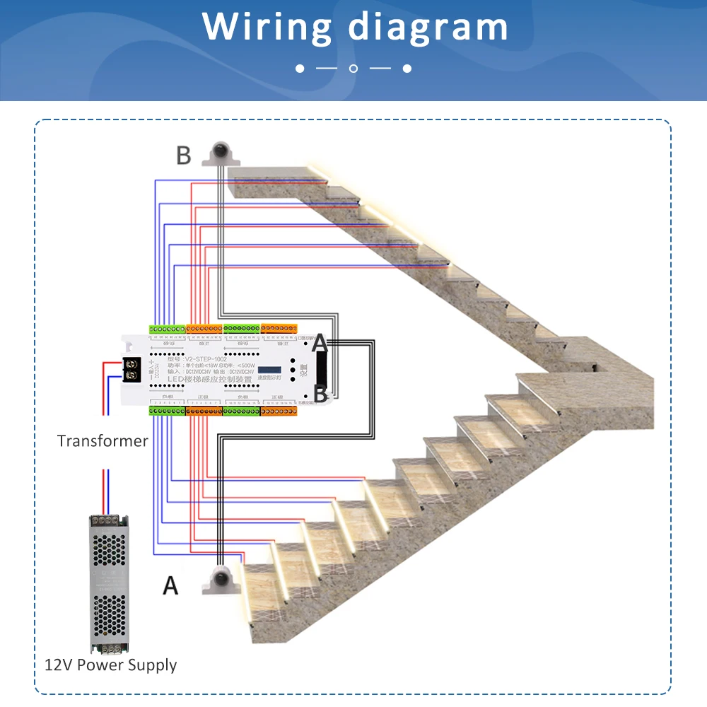 Pengontrol Sensor Gerak PIR LE - Motion Sensor Pir Wired ulasan dan harga