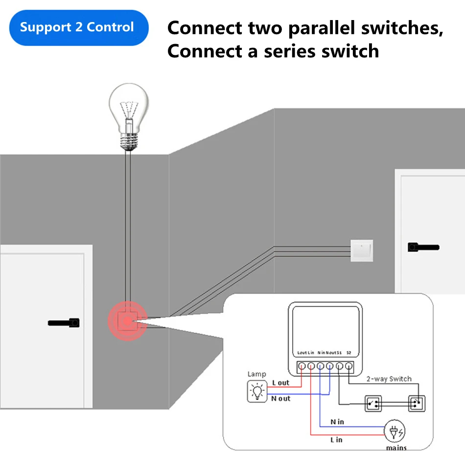 Sakelar Lampu Pintar Mini WiFi - Home Automation Diy ulasan dan harga