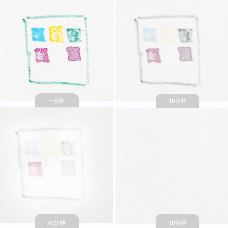 Cross Stitch tambal sulam DIY  - Home Automation Diy ulasan dan harga