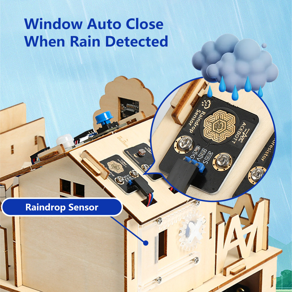 Kit Rumah Pintar DIY untuk Pro - Home Automation Diy Kit ulasan dan harga