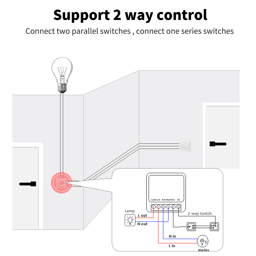 Tuya Mini Light Smart DIY Swit - Diy Home Automation Controller ulasan dan harga