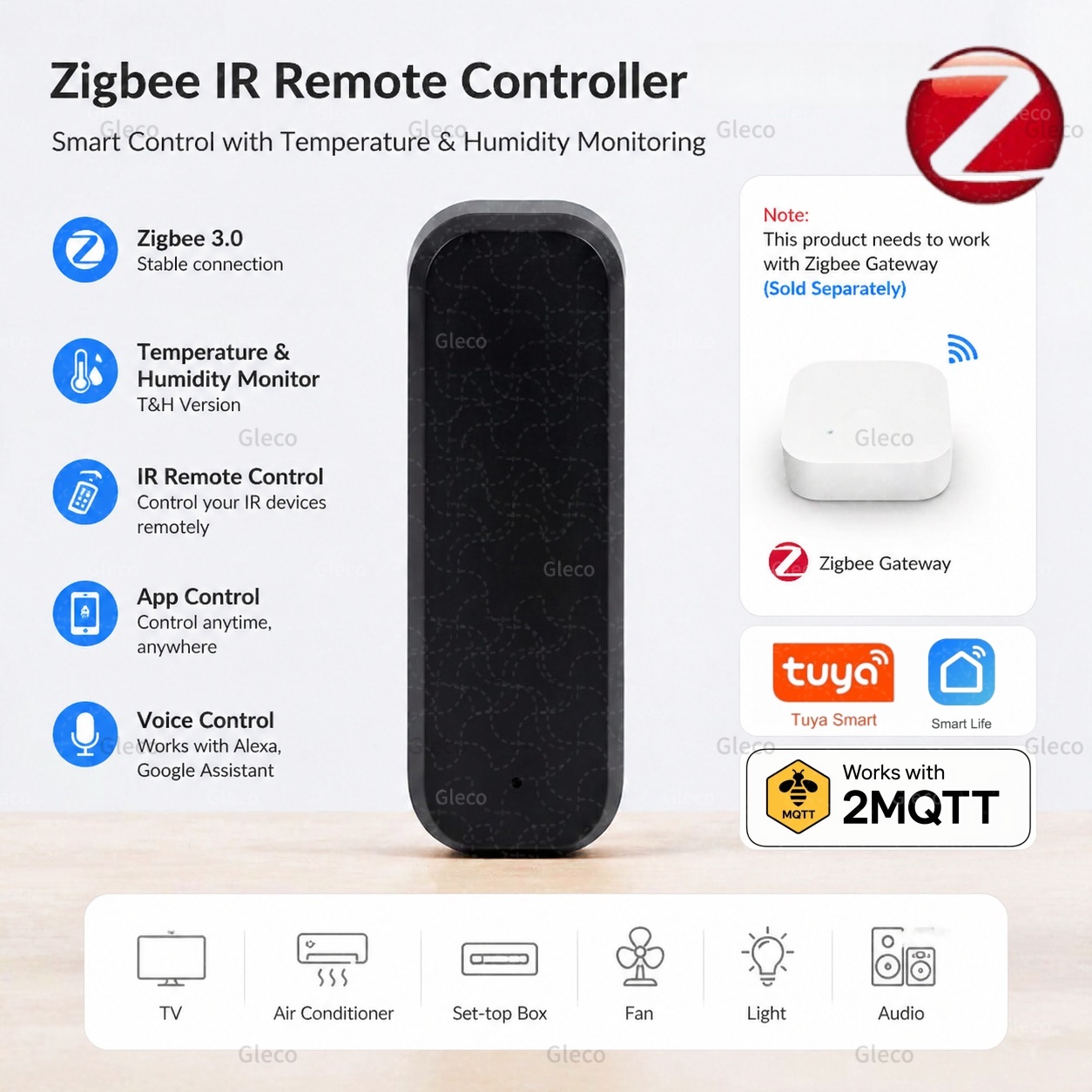Zigbee Smart IR Remote Control - Ir Blaster Universal ulasan dan harga
