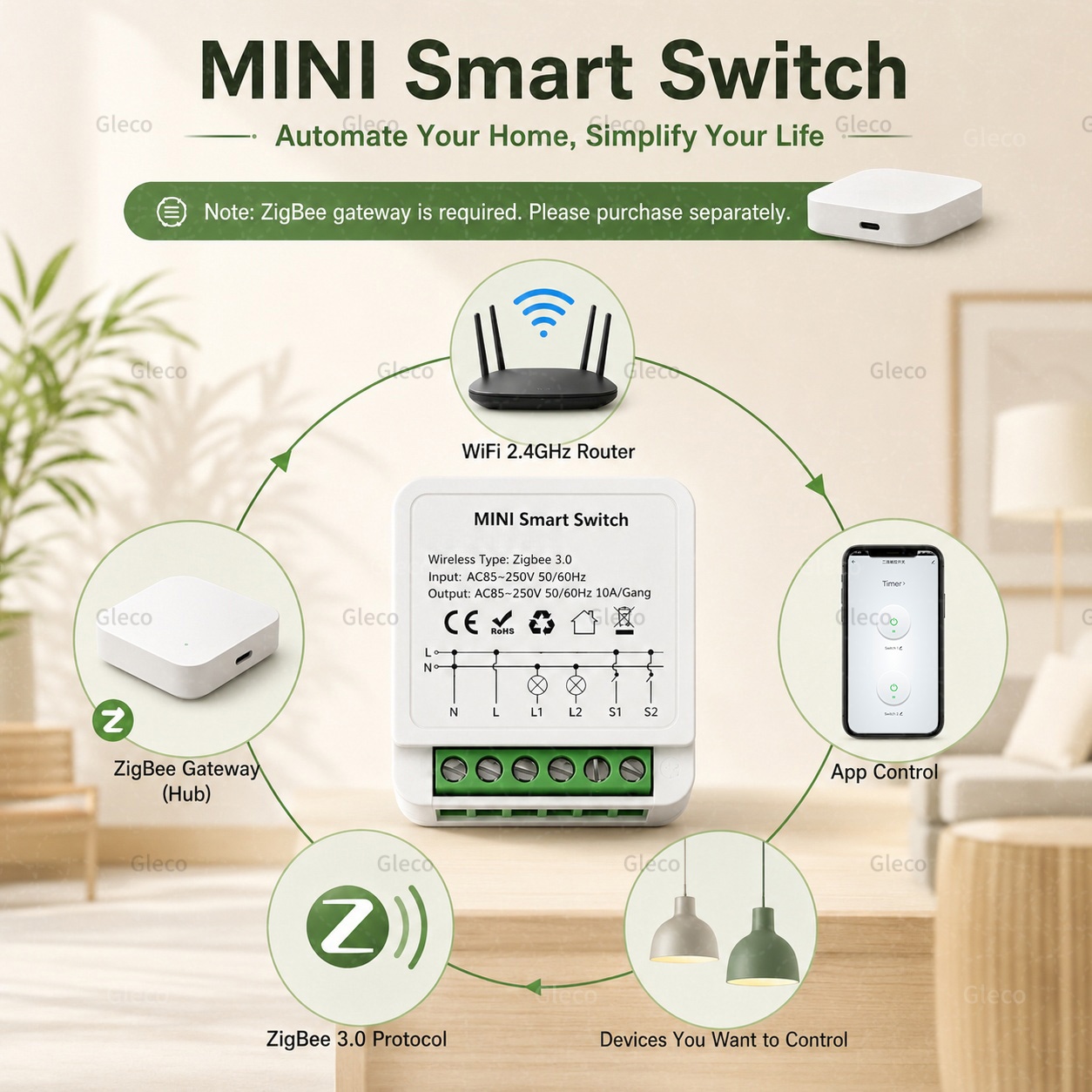 Zigbee Tuya Smart Switch Smart - Home Automation Diy ulasan dan harga