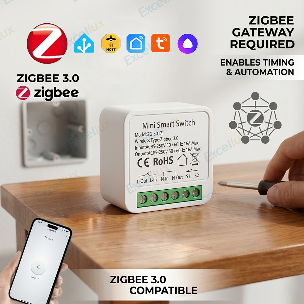 16A Zigbee 3.0 Mini Smart DIY  - Diy Home Automation Controller ulasan dan harga