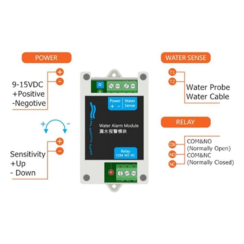 AS95-12V DC Detektor Air Berka - Water Leak Detector Wired ulasan dan harga