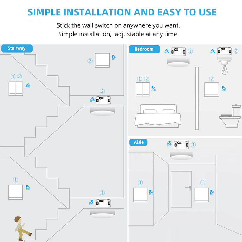 DIY RF 433Mhz Modul Lampu Pene - Home Automation Panel Diy ulasan dan harga
