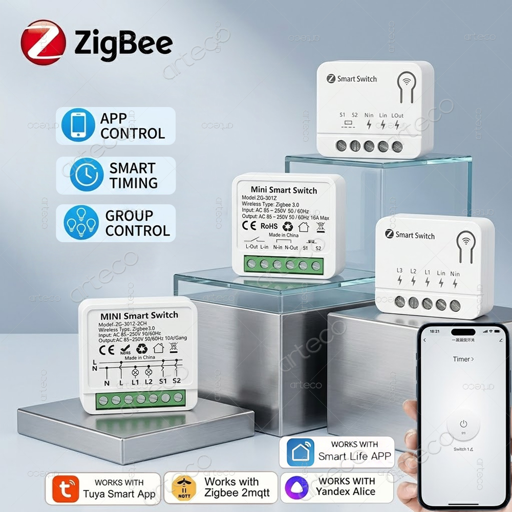 Tuya Zigbee Mini DIY Modul Sak - Home Automation Diy ulasan dan harga