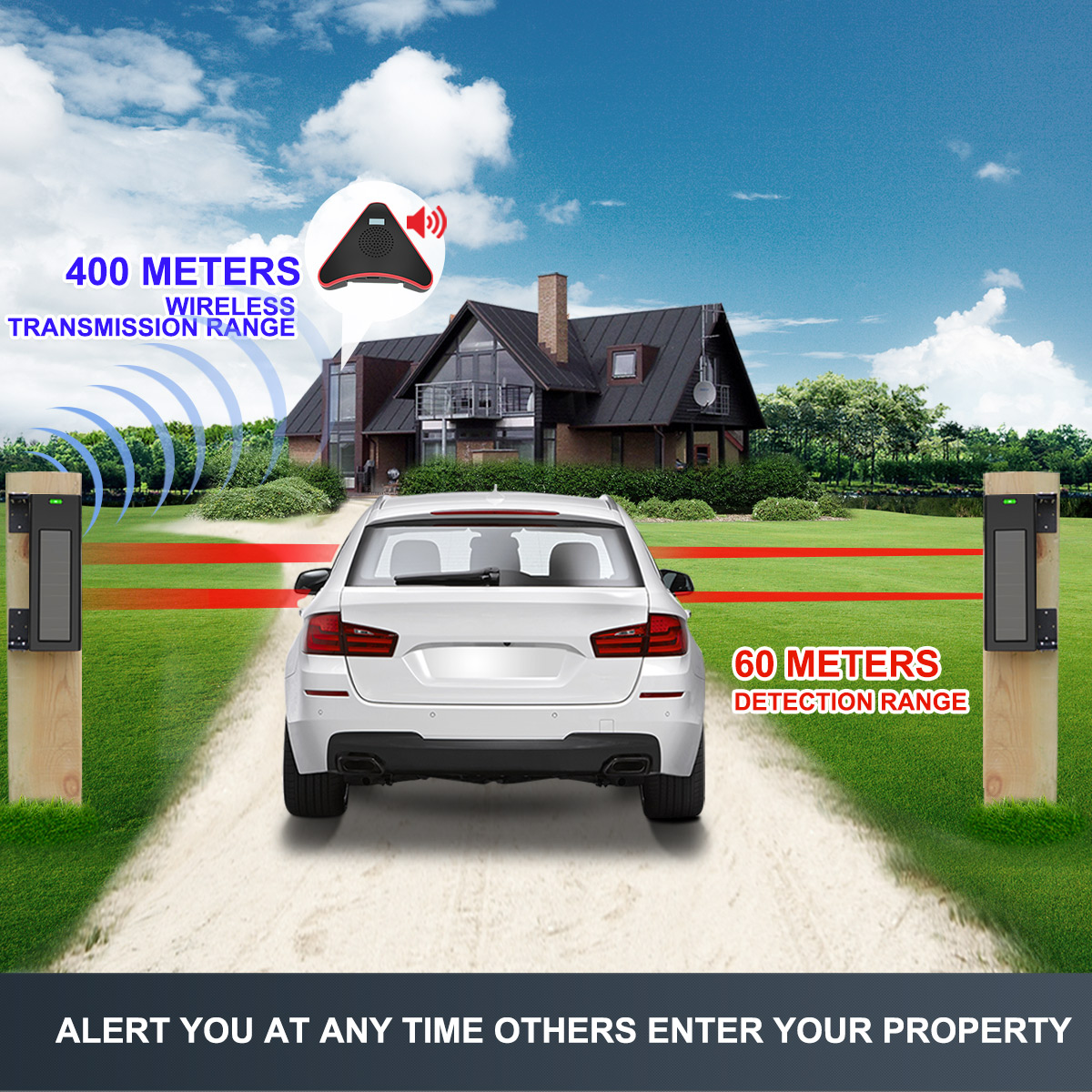 HTZSAFE Sistem Alarm Jalan Mas - Home Automation Diy ulasan dan harga