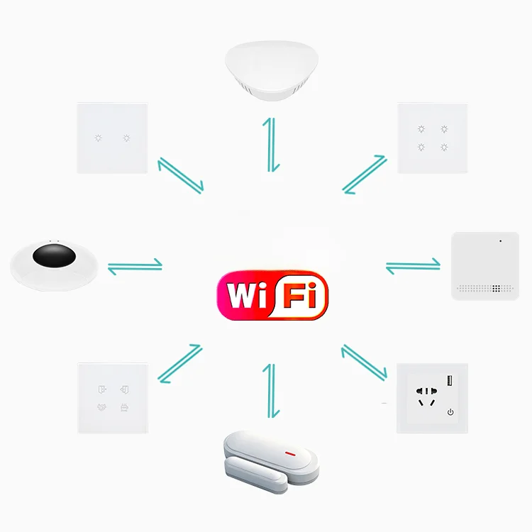 perangkat otomasi rumah pintar - Home Automation Diy Kit ulasan dan harga