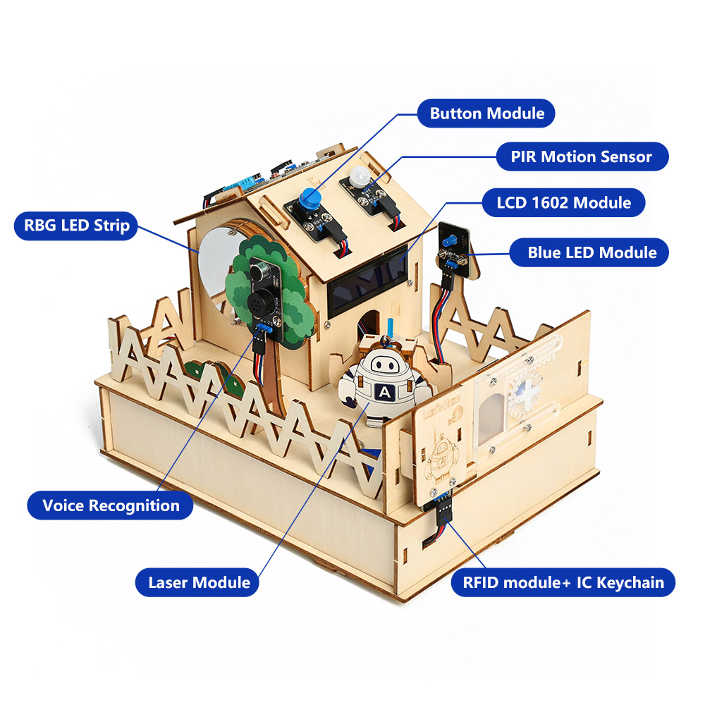 ACEBOTT Kit rumah cerdas DIY u - Home Automation Tutorial ulasan dan harga