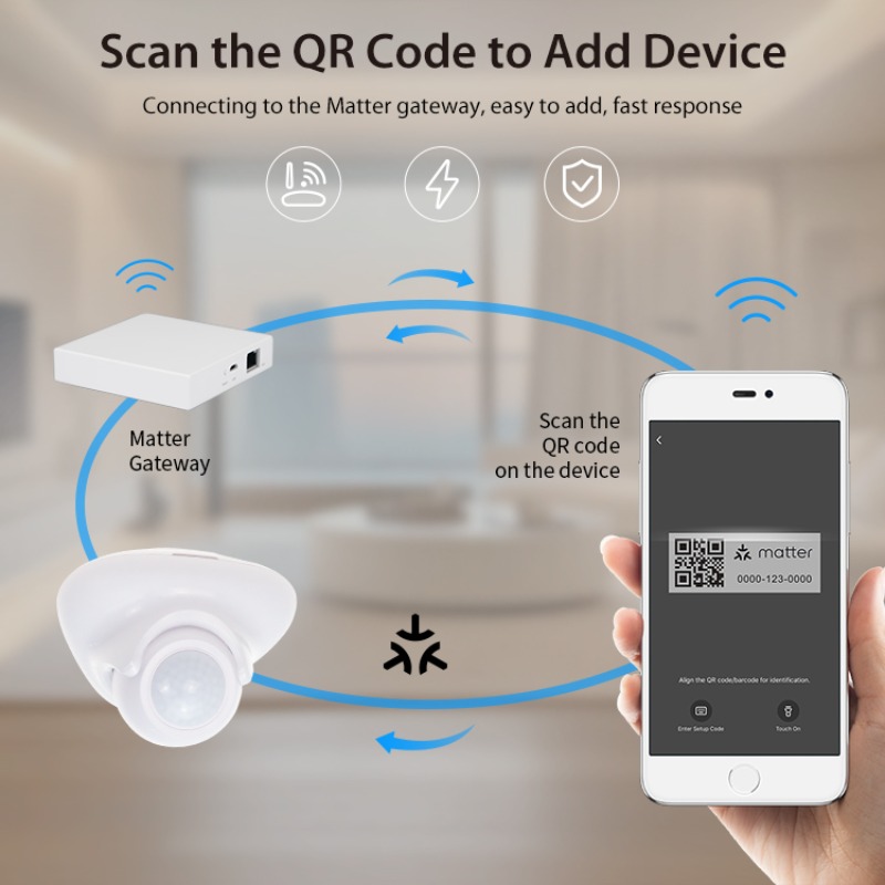 Sensor Gerak Kehadiran Manusia - Matter Hub Thread ulasan dan harga