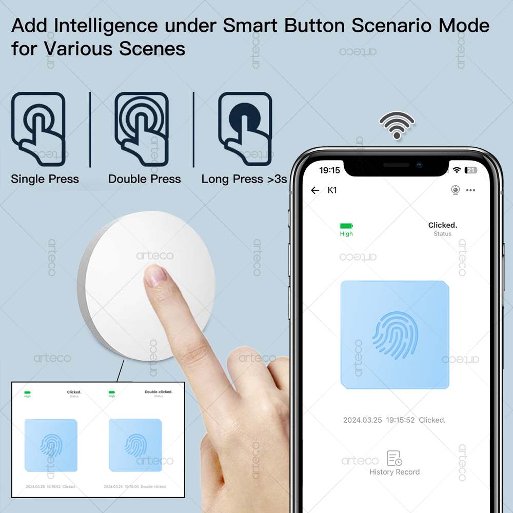 Tombol Zigbee Sakelar Adegan N - Home Automation Ideas ulasan dan harga