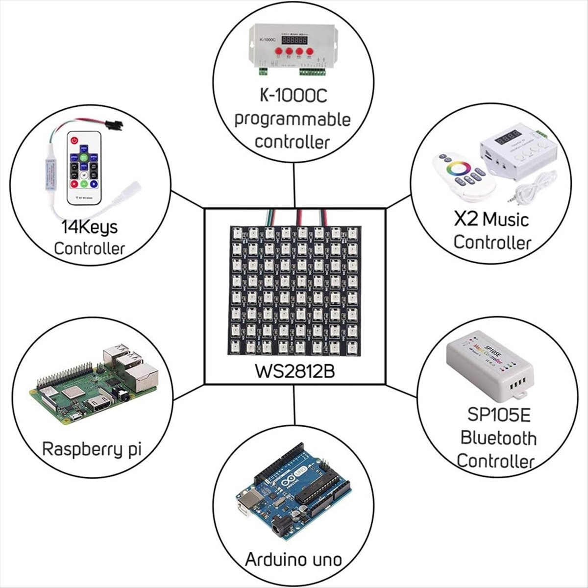 A36R WS2812B Layar Dot Matrix  - Rgb Led Matrix 8X8 ulasan dan harga