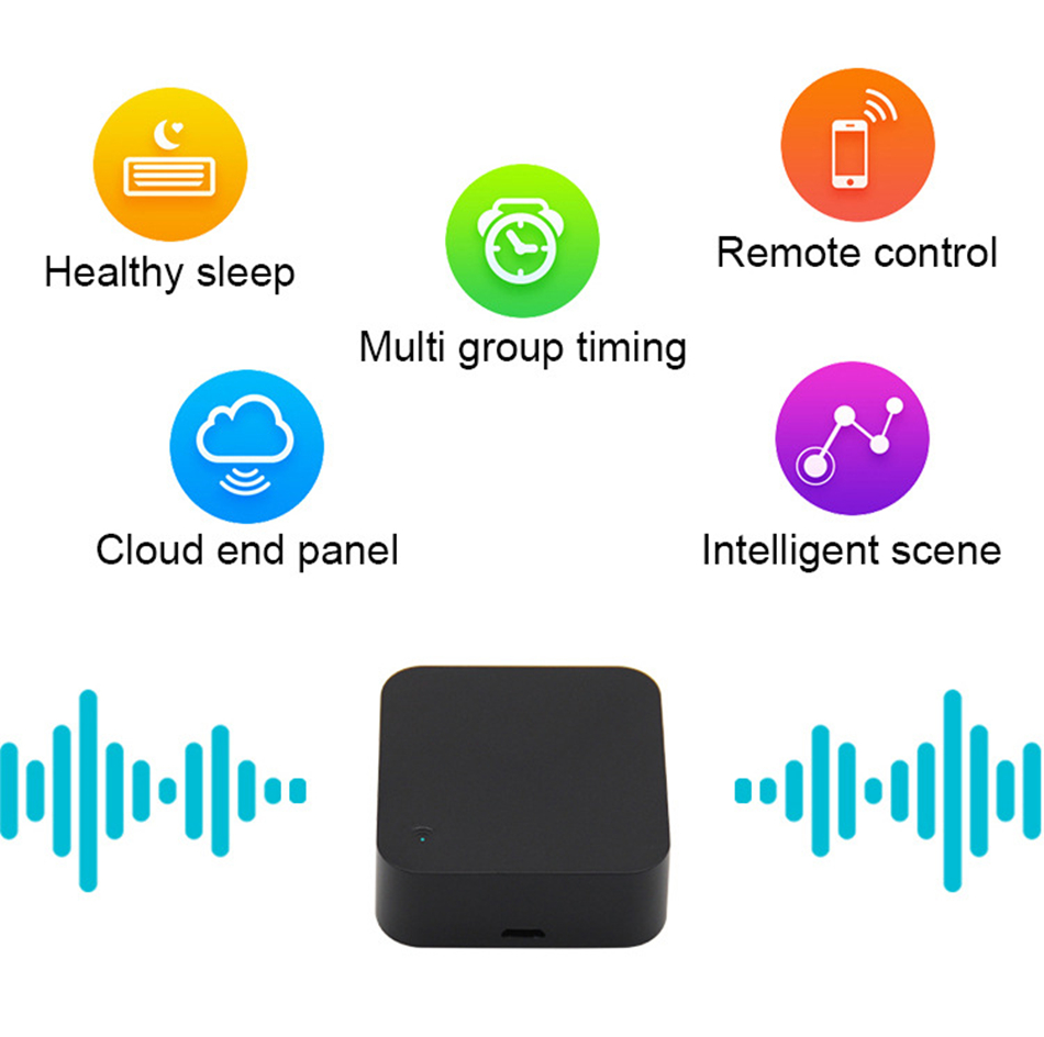 Tuya Remote Control WiFi IR un - Ir Blaster Universal ulasan dan harga