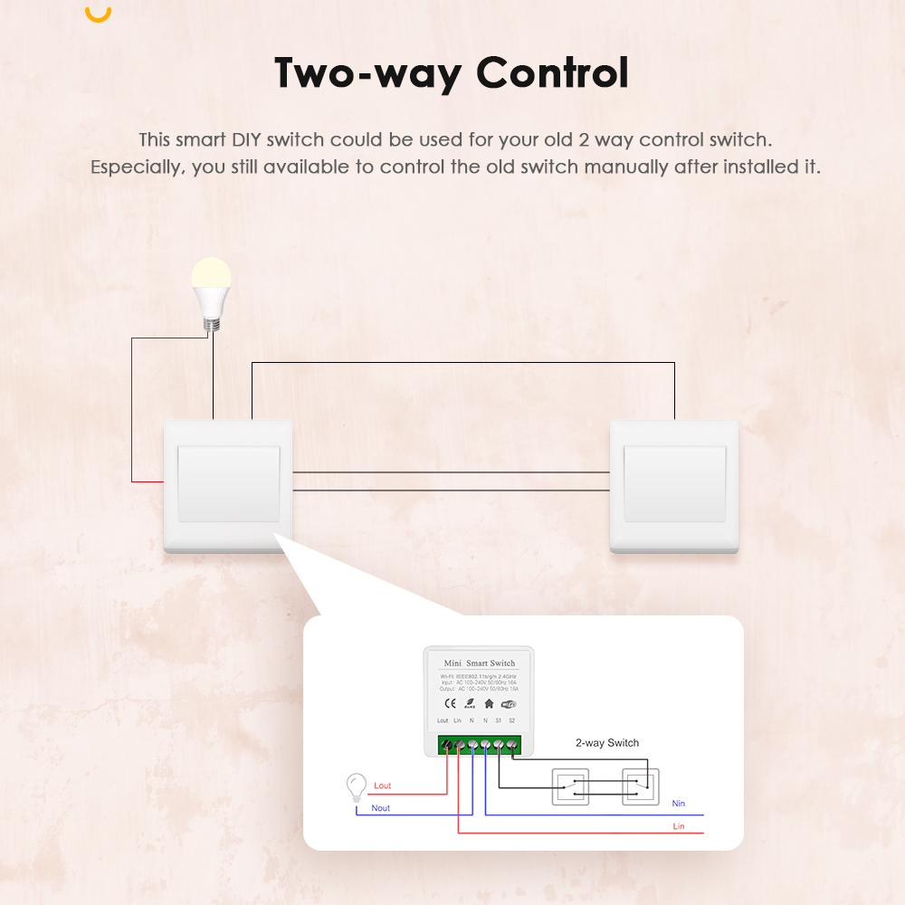 IHSENO Tuya Zigbee 3.0 DIY Sak - Diy Home Automation Controller ulasan dan harga