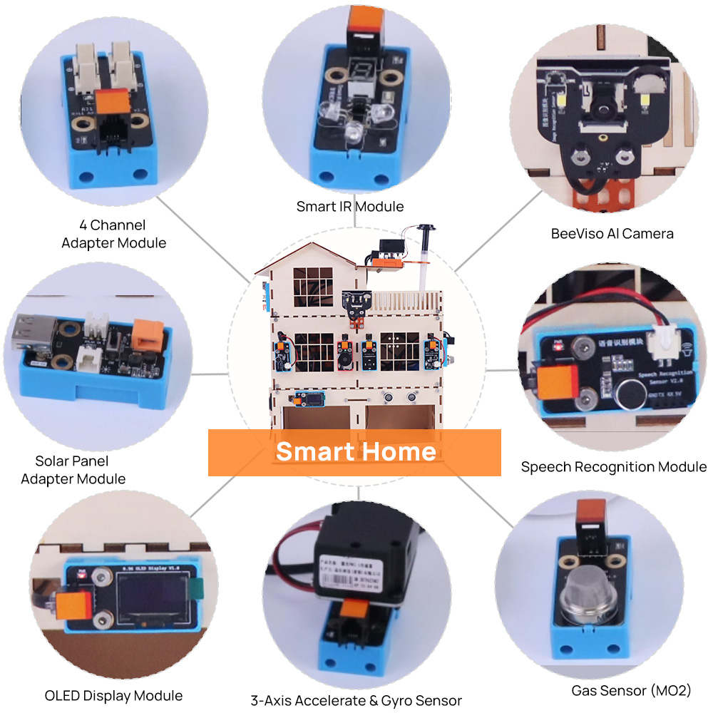 Kit Rumah Pintar AI DIY STEM,  - Home Automation Diy Kit ulasan dan harga